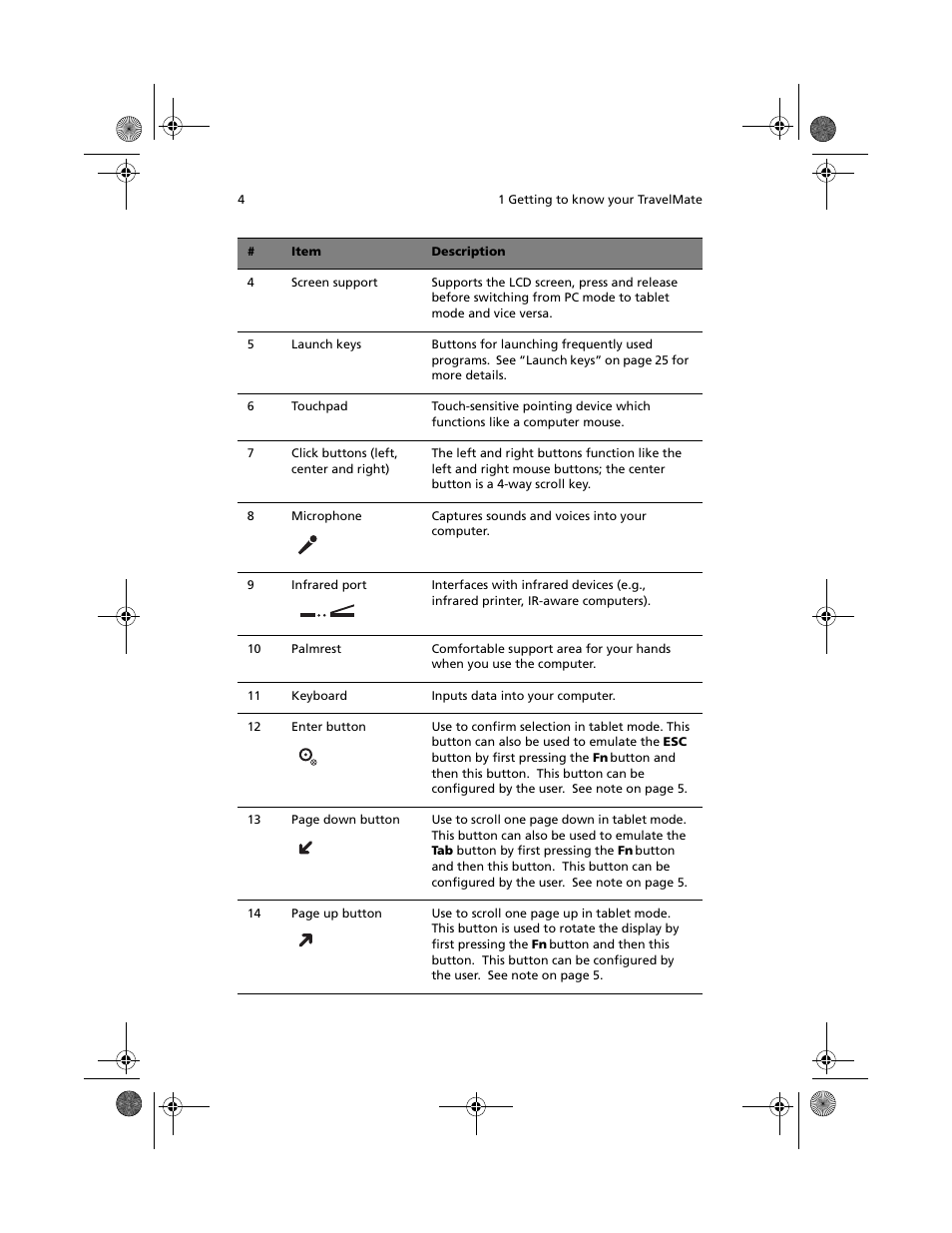 Acer TravelMate C100 User Manual | Page 14 / 102