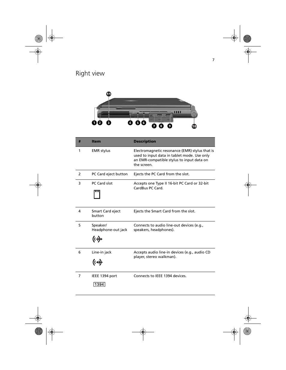 Right view | Acer TravelMate C100 User Manual | Page 17 / 102