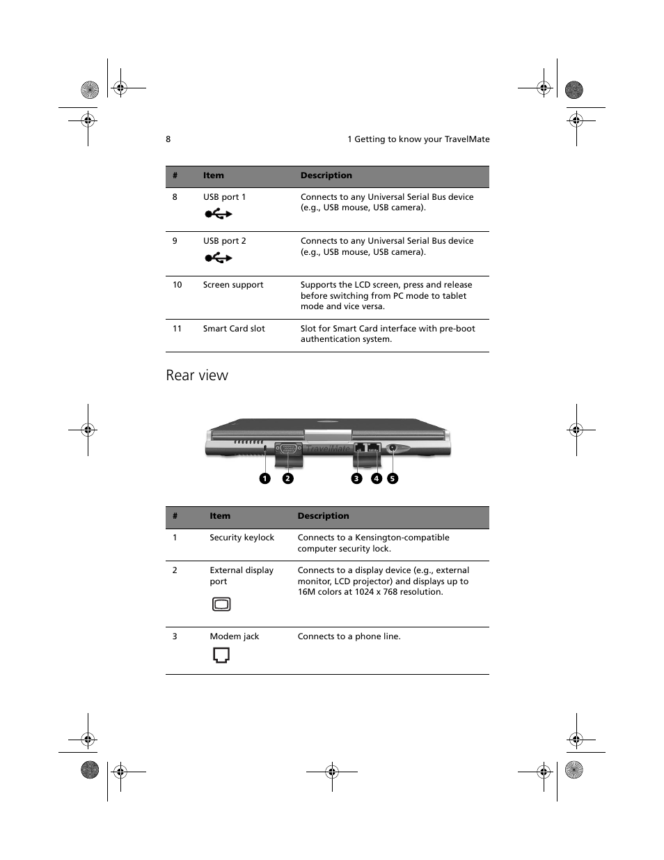 Rear view | Acer TravelMate C100 User Manual | Page 18 / 102