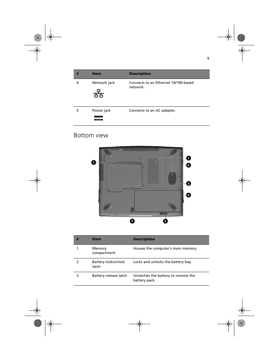 Bottom view | Acer TravelMate C100 User Manual | Page 19 / 102