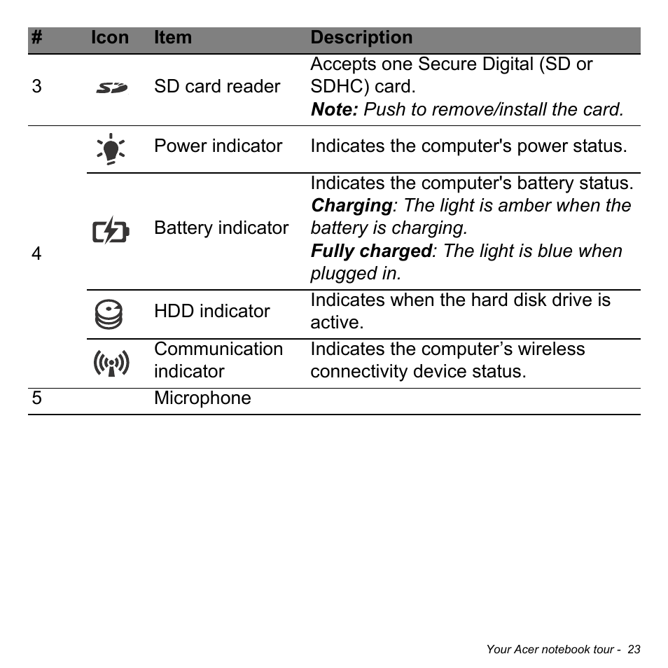 Acer Aspire E1-470PG User Manual | Page 23 / 103