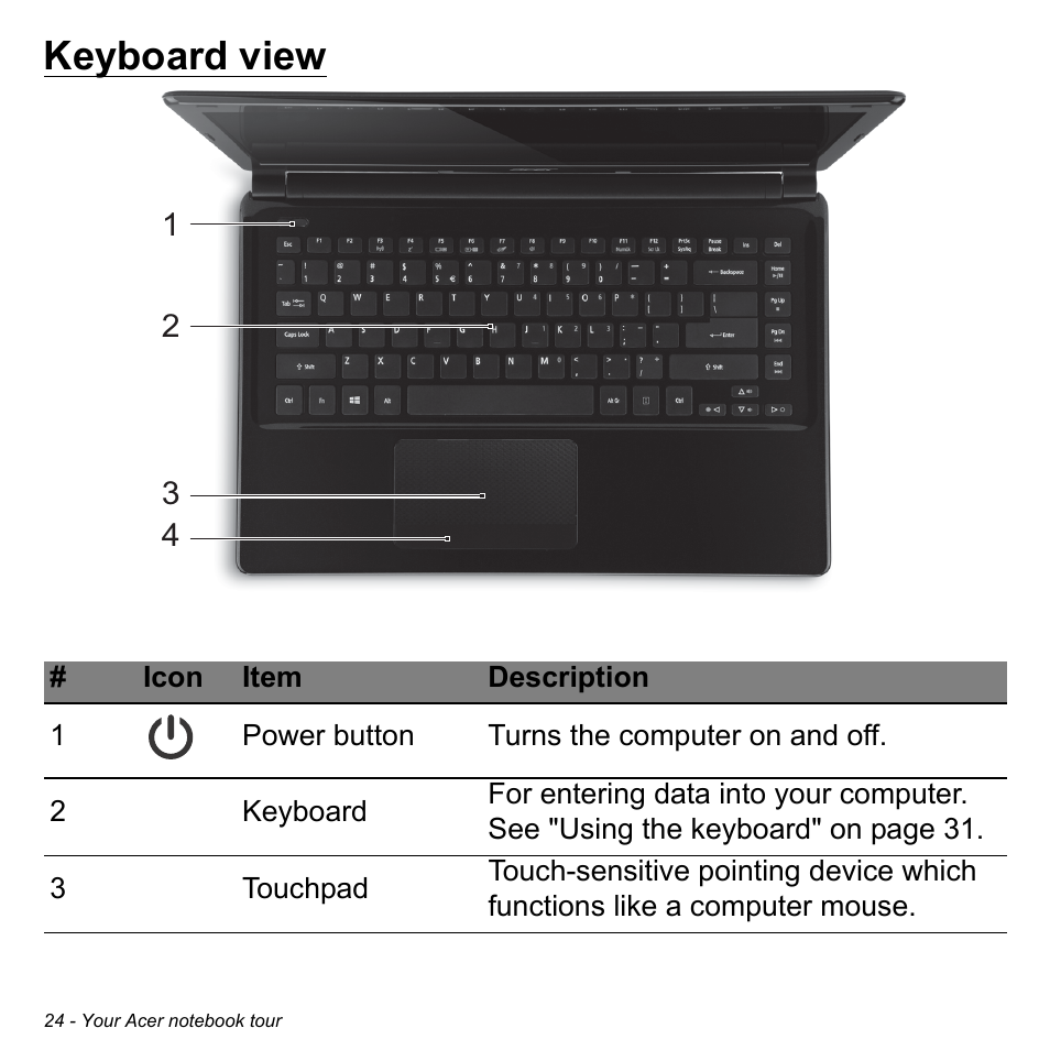 Keyboard view | Acer Aspire E1-470PG User Manual | Page 24 / 103