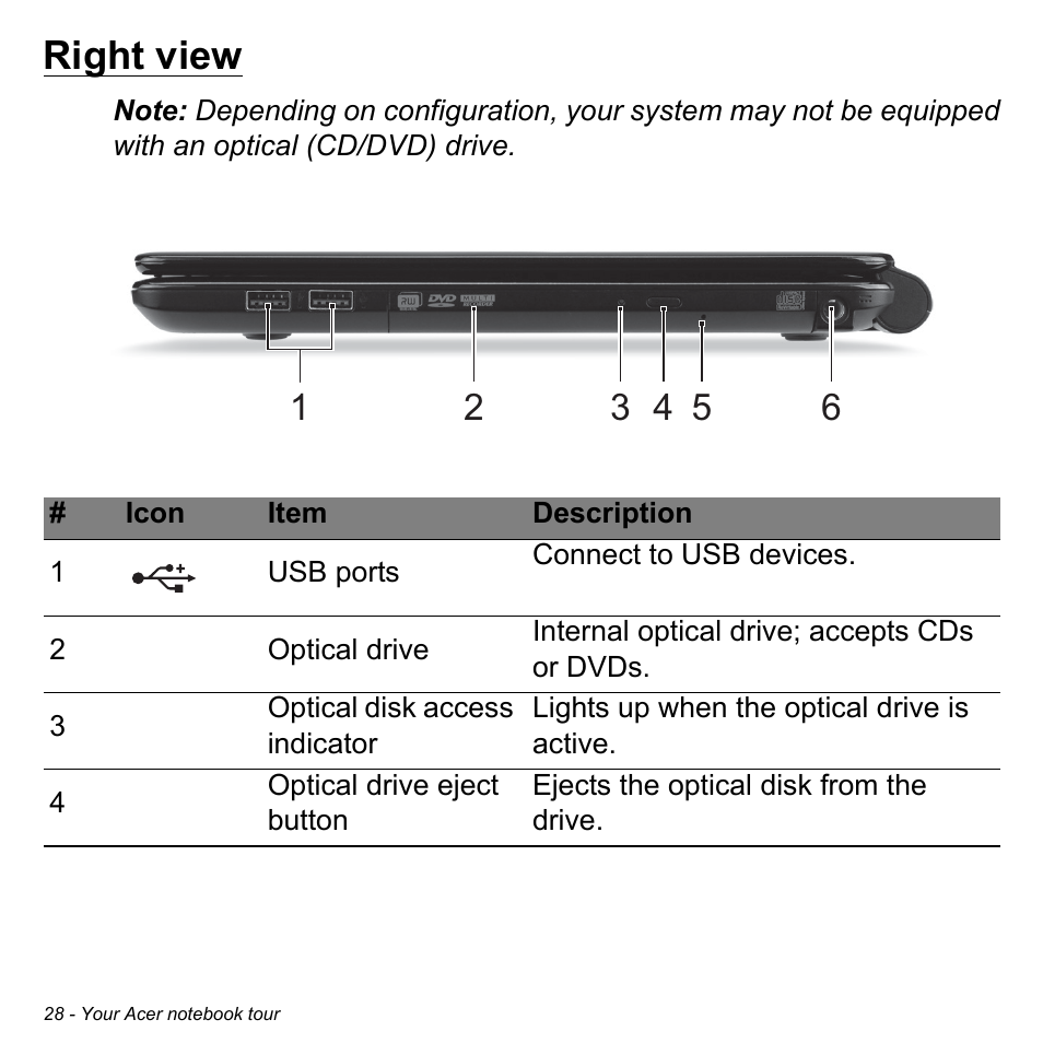 Right view | Acer Aspire E1-470PG User Manual | Page 28 / 103