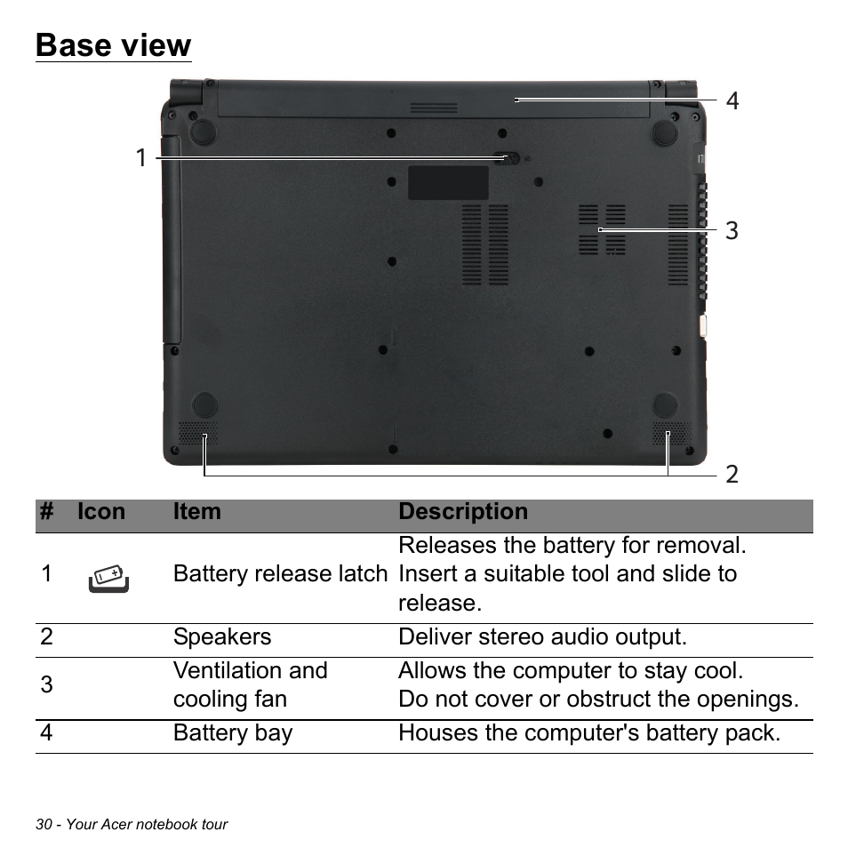 Base view | Acer Aspire E1-470PG User Manual | Page 30 / 103