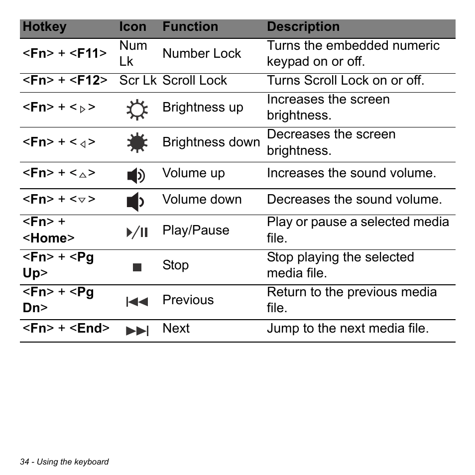 Acer Aspire E1-470PG User Manual | Page 34 / 103