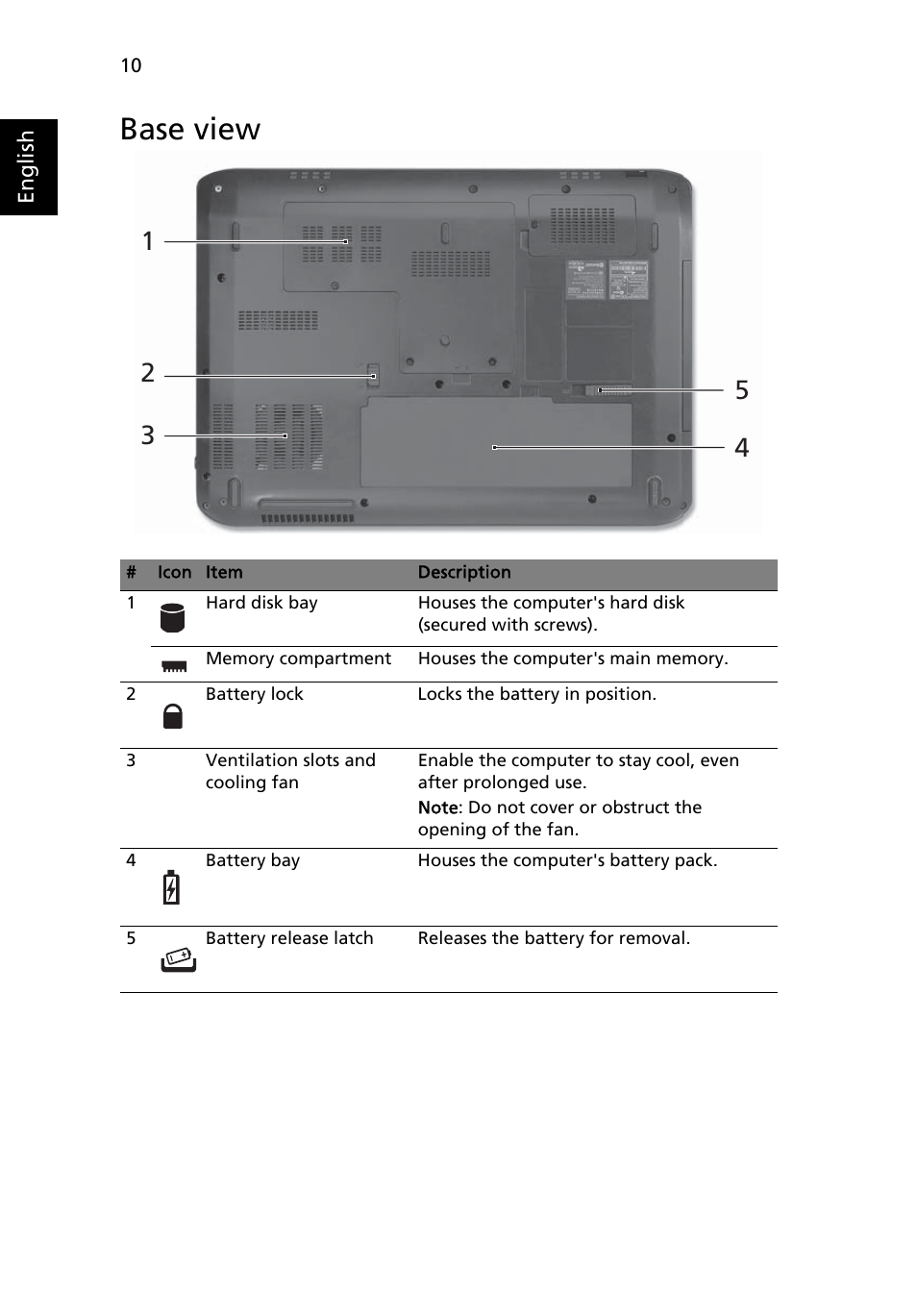 Base view | Acer Aspire 5942G User Manual | Page 10 / 13