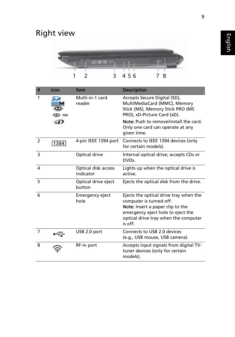 Right view | Acer Aspire 5942G User Manual | Page 9 / 13