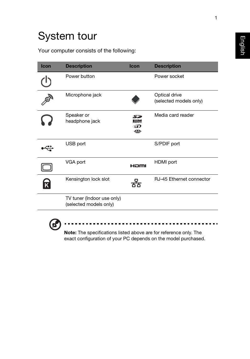 System tour | Acer RL70 User Manual | Page 11 / 28