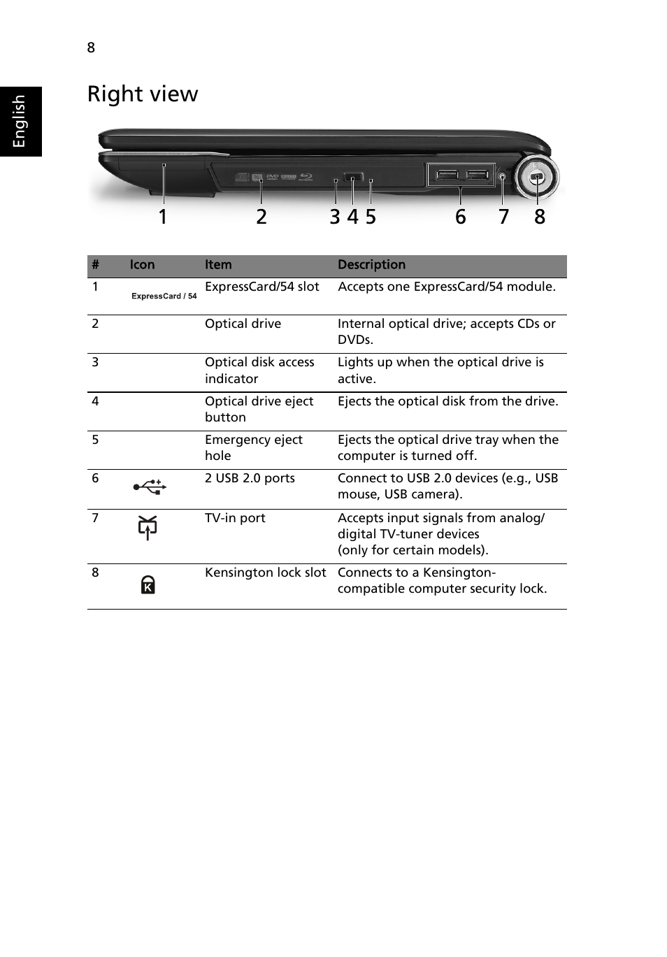 Right view | Acer Aspire 8930G User Manual | Page 8 / 13