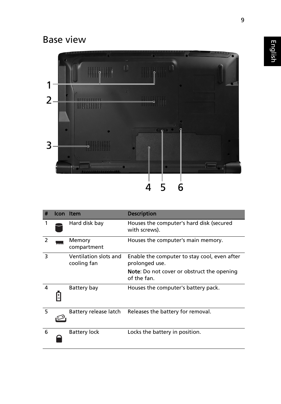 Base view | Acer Aspire 8930G User Manual | Page 9 / 13