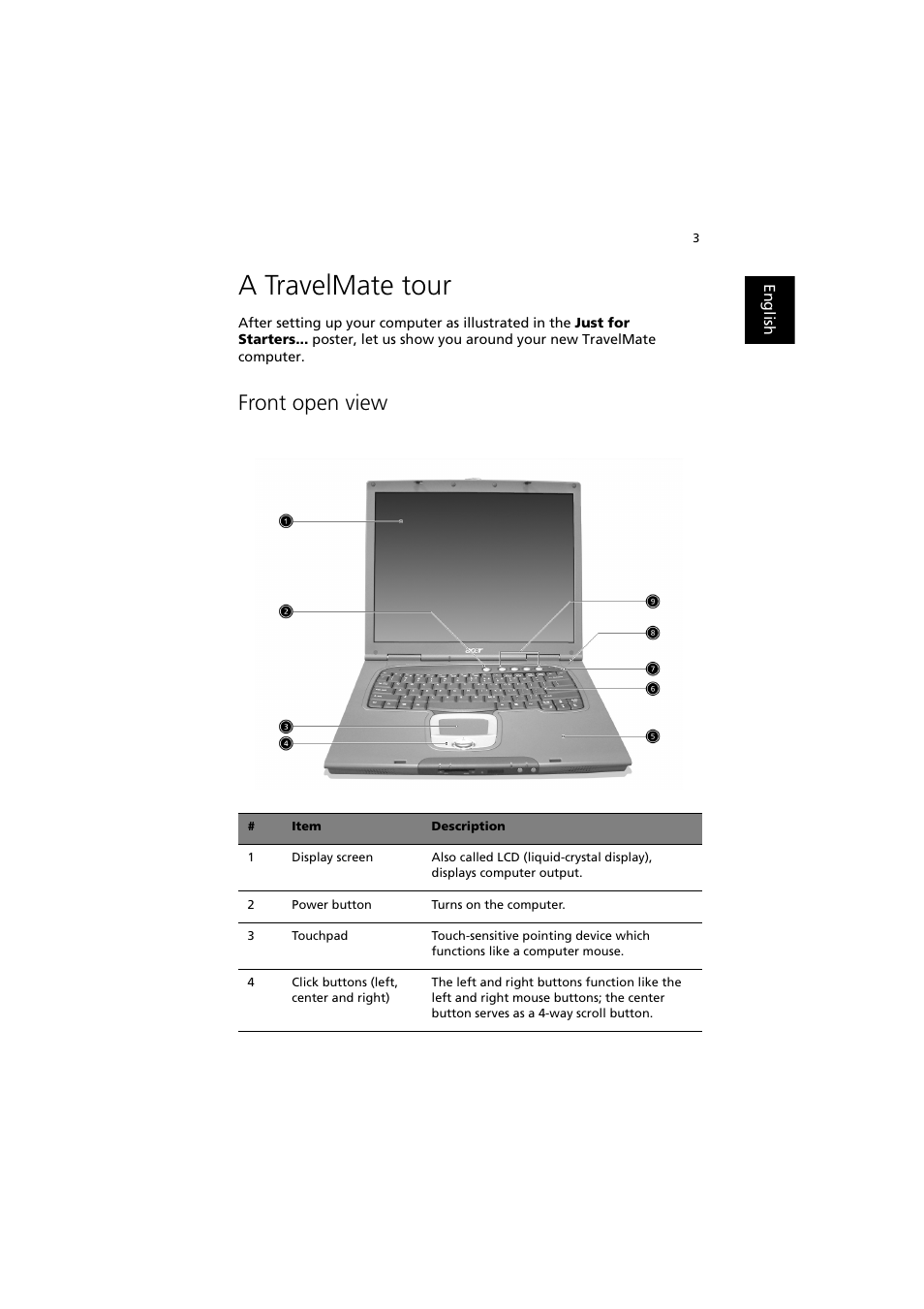 A travelmate tour, Front open view | Acer TravelMate 660 User Manual | Page 11 / 89