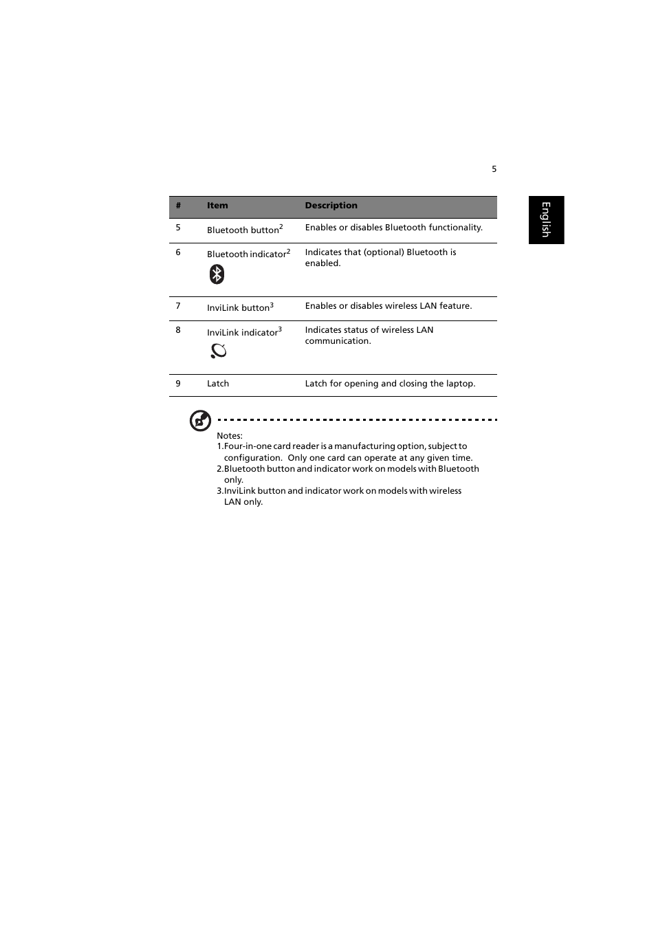 Acer TravelMate 660 User Manual | Page 13 / 89