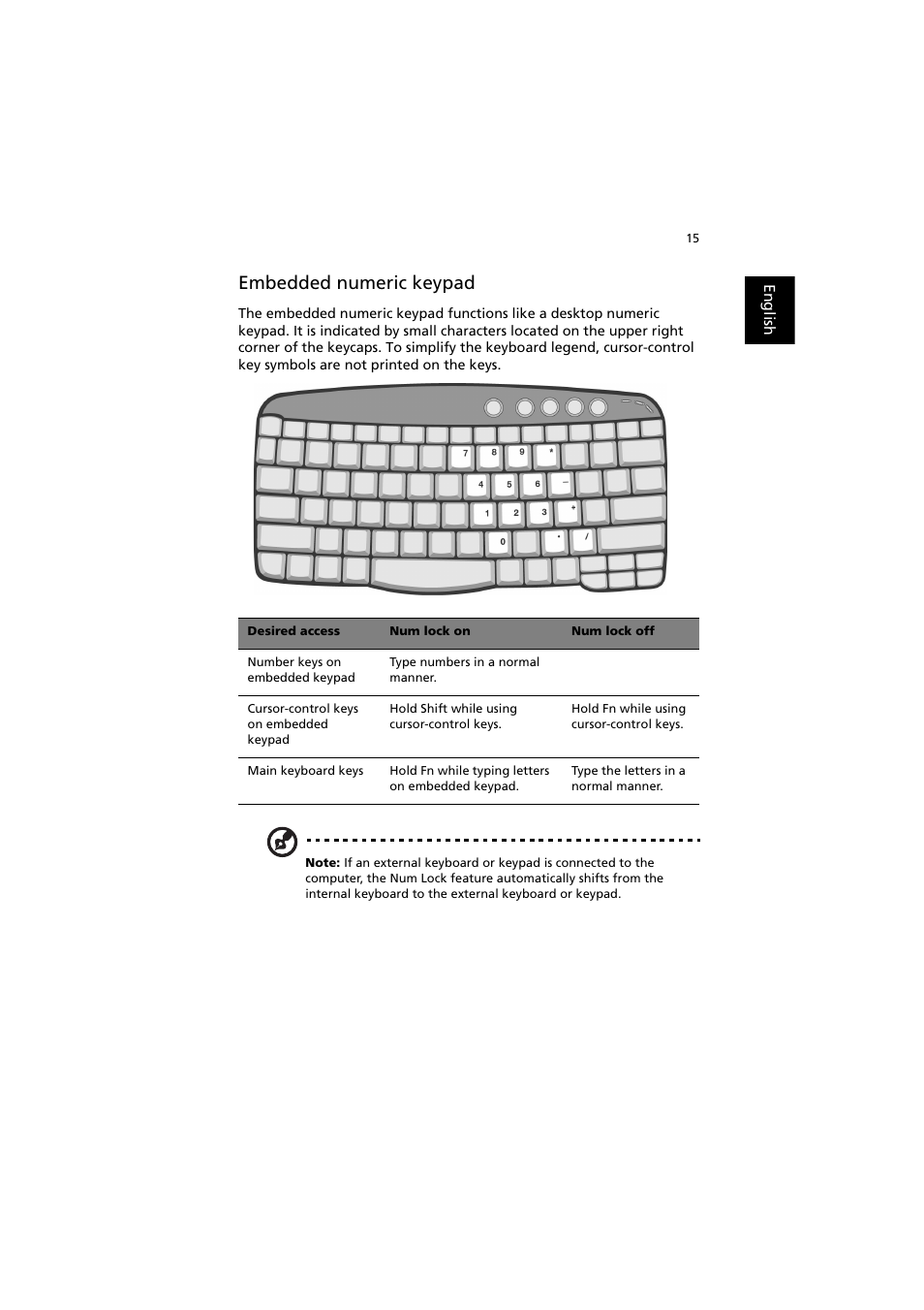 Embedded numeric keypad | Acer TravelMate 660 User Manual | Page 23 / 89