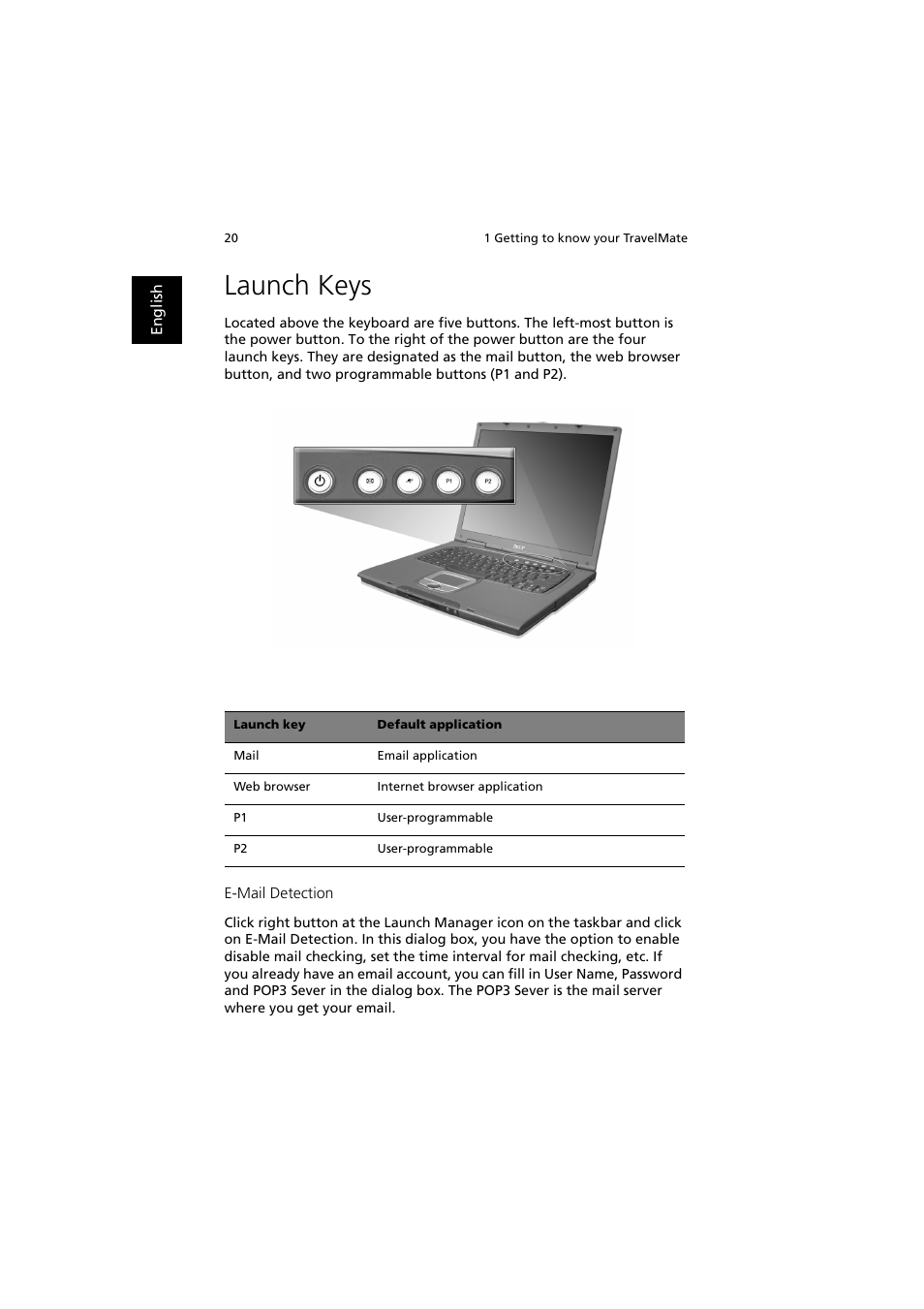 Launch keys | Acer TravelMate 660 User Manual | Page 28 / 89