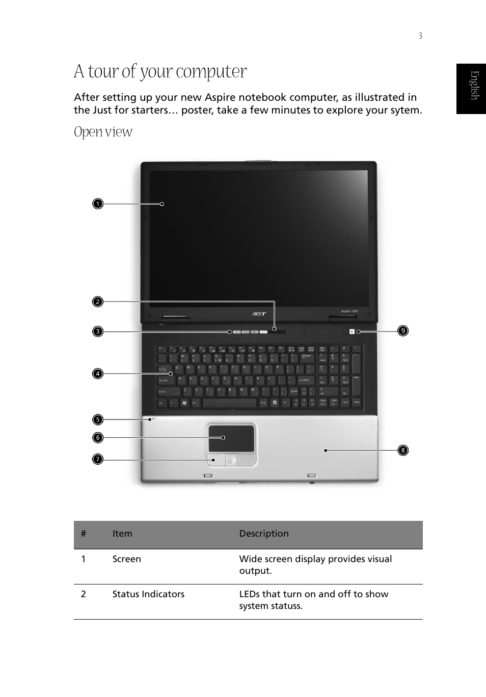 A tour of your computer, Open view | Acer Aspire 1800 User Manual | Page 13 / 114