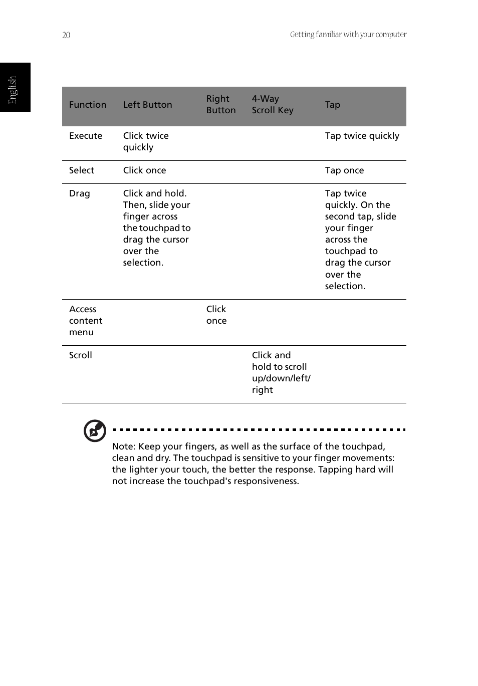 Englis h | Acer Aspire 1800 User Manual | Page 30 / 114