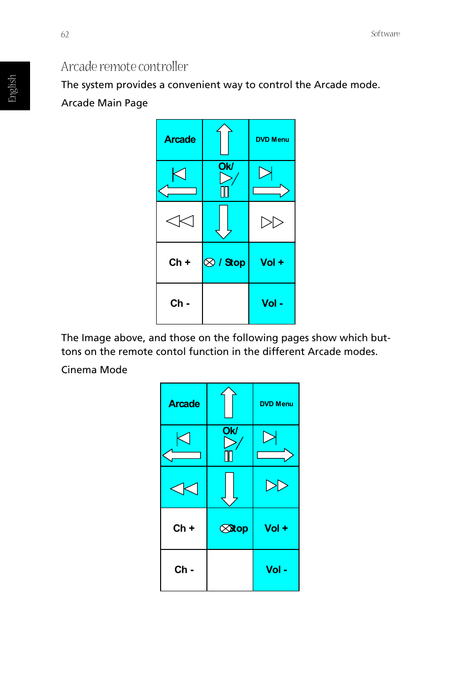Arcade remote controller | Acer Aspire 1800 User Manual | Page 72 / 114