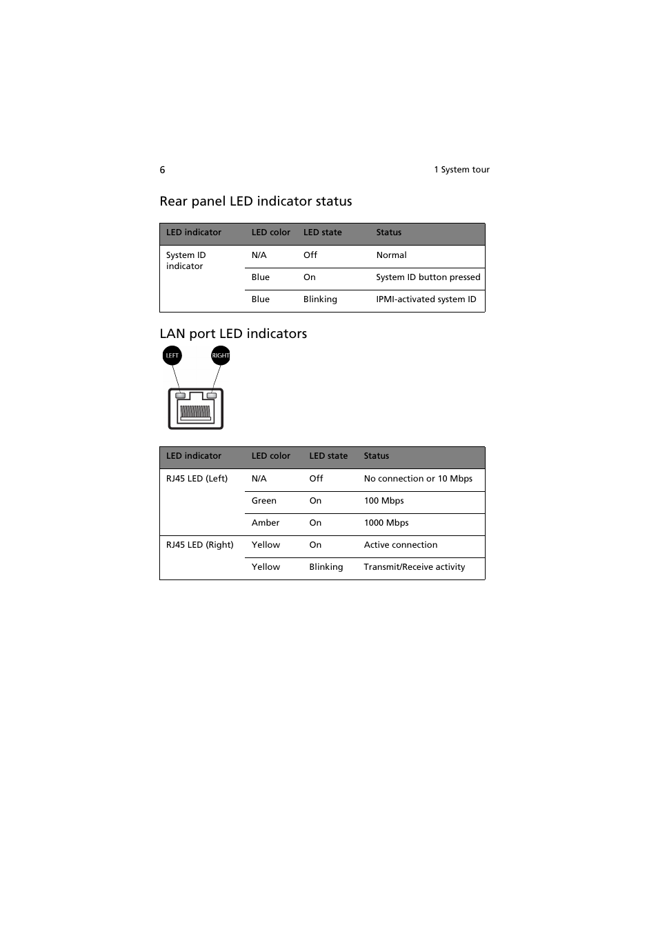 Acer AR160 F1 User Manual | Page 22 / 162