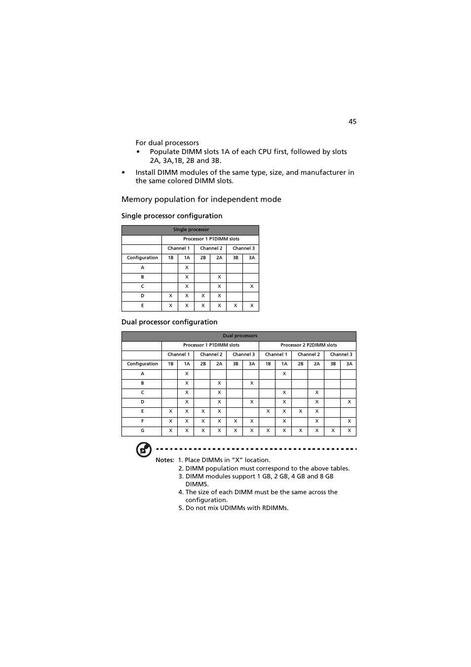 Acer AR160 F1 User Manual | Page 61 / 162