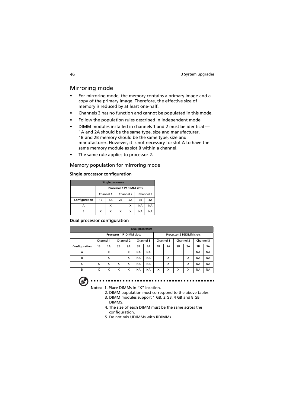 Mirroring mode | Acer AR160 F1 User Manual | Page 62 / 162