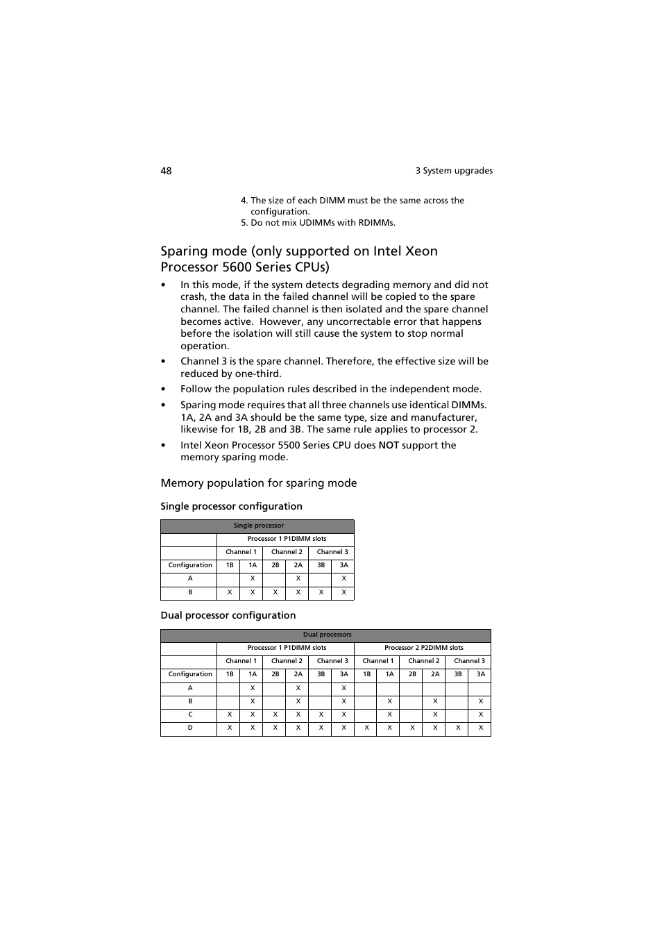 Acer AR160 F1 User Manual | Page 64 / 162