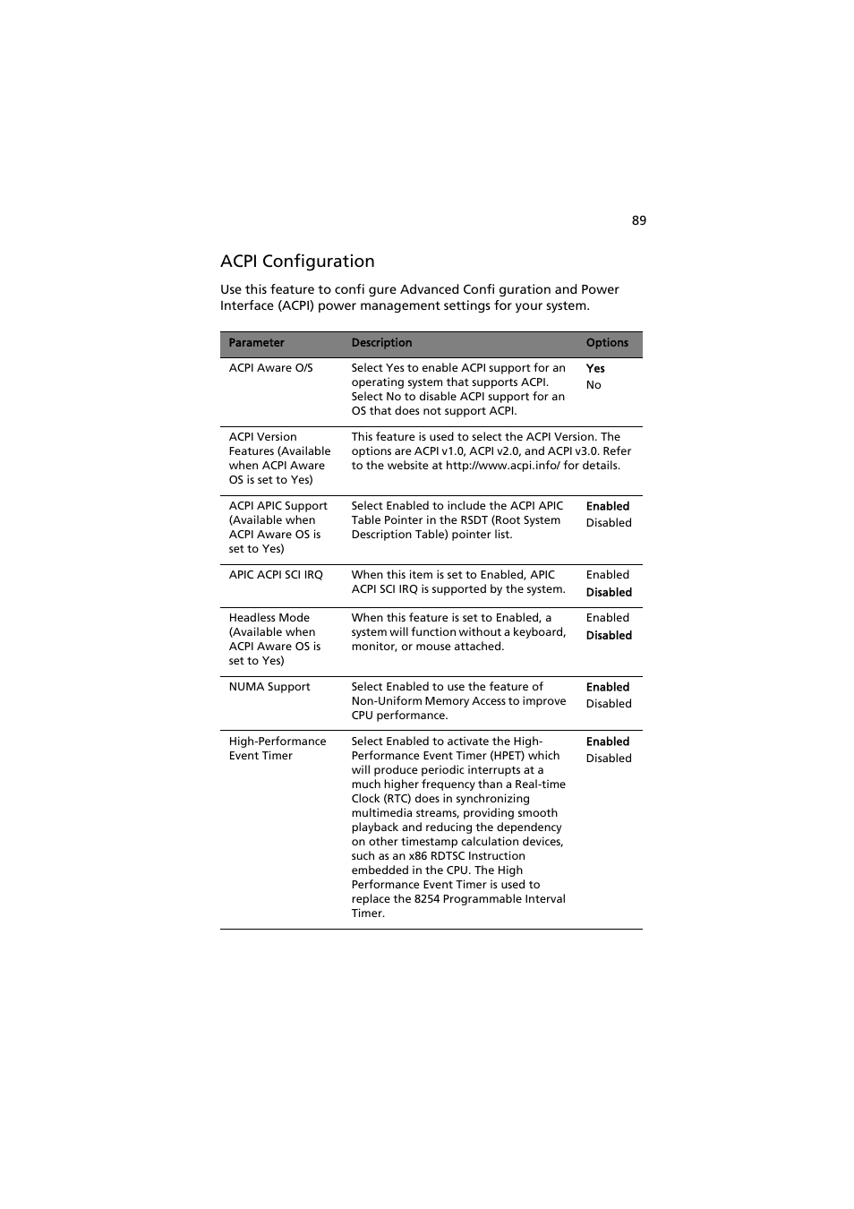 Acpi configuration | Acer AT350 F1 User Manual | Page 101 / 184