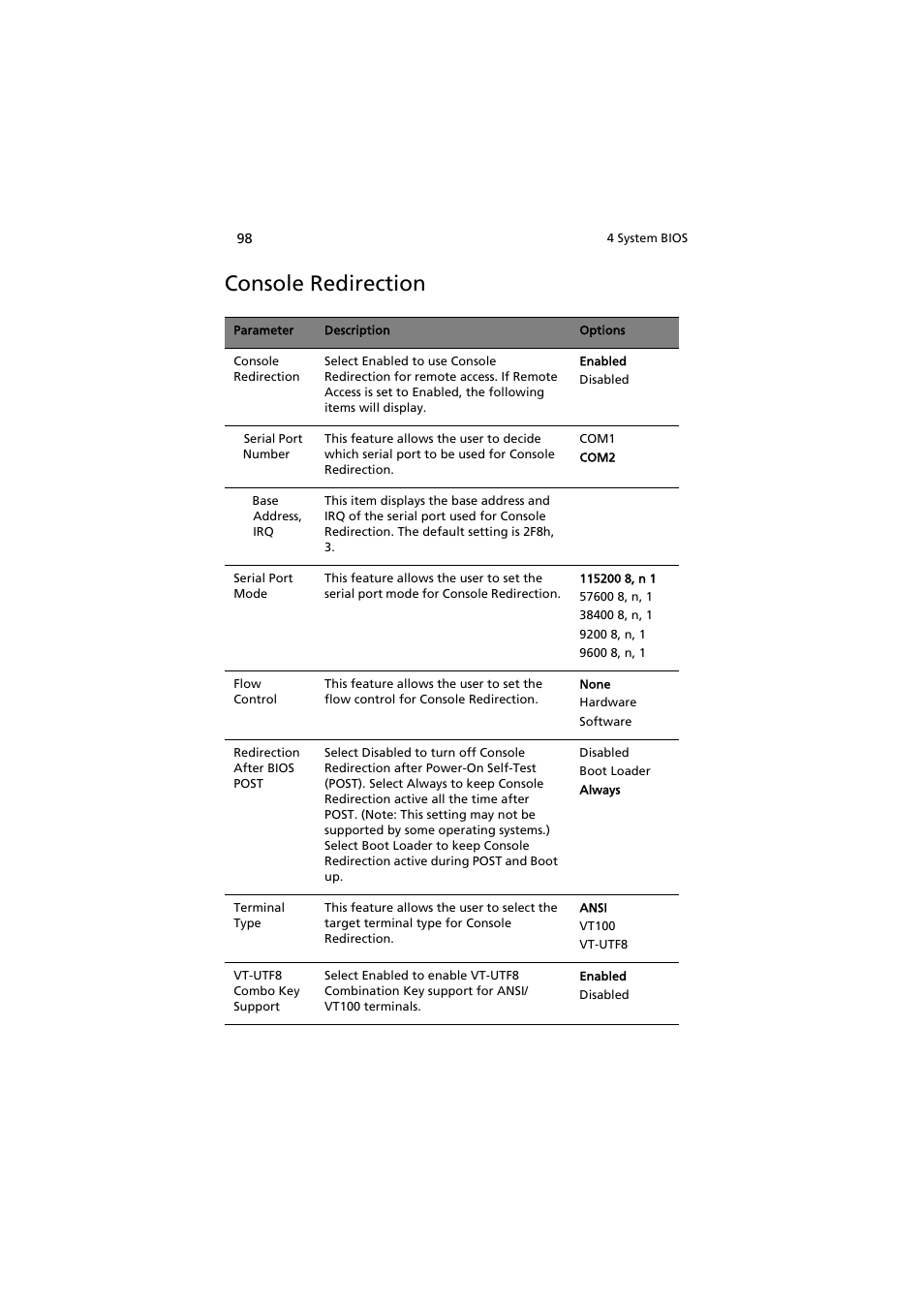 Console redirection | Acer AT350 F1 User Manual | Page 110 / 184