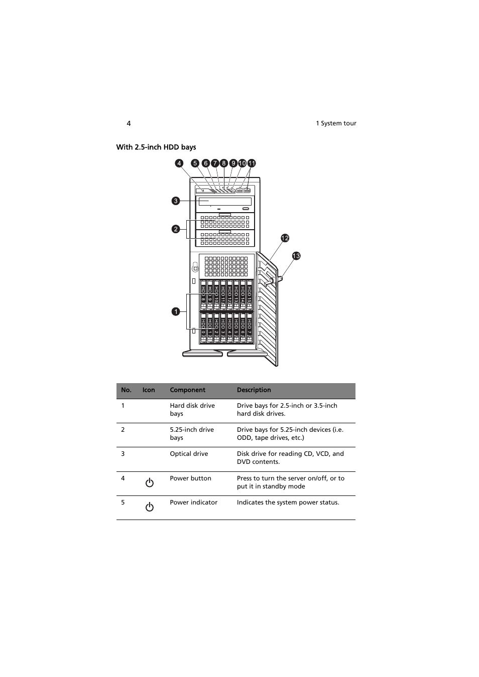 Acer AT350 F1 User Manual | Page 16 / 184
