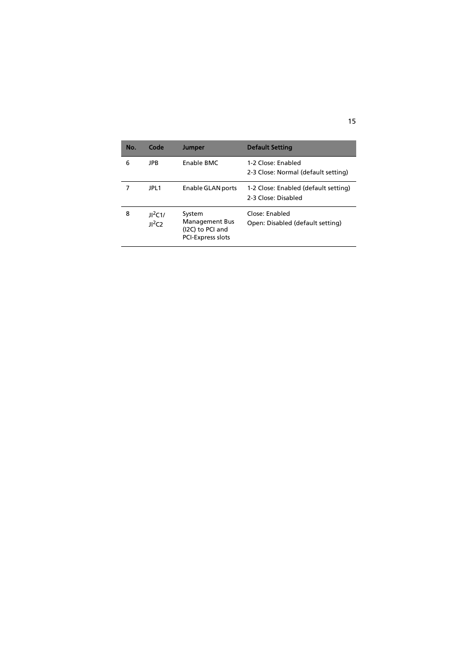 Acer AT350 F1 User Manual | Page 27 / 184