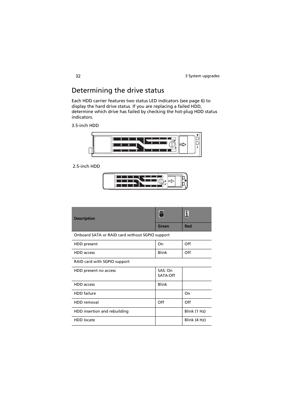 Determining the drive status | Acer AT350 F1 User Manual | Page 44 / 184