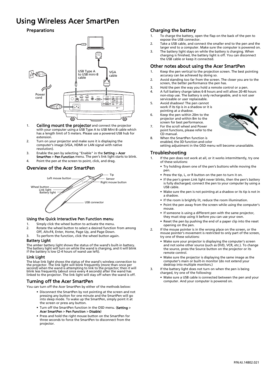 Acer S5201M User Manual | 1 page