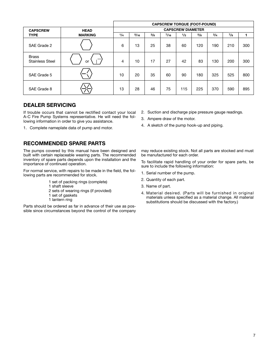Dealer servicing, Recommended spare parts | Xylem 1580 Series In-Line Mounted Centrifugal Fire Pumps AC2516 User Manual | Page 7 / 8