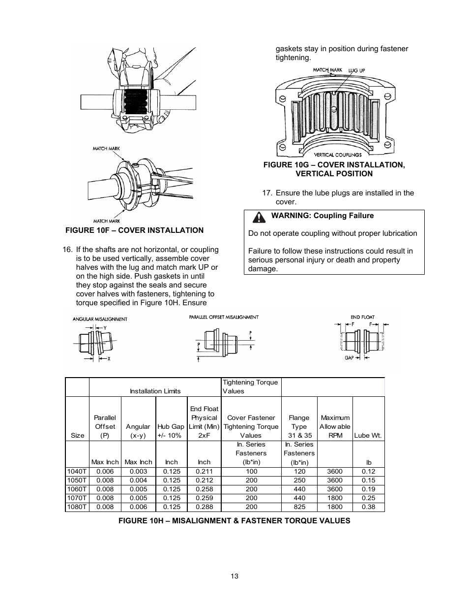Xylem 8100 Series Centrifugal Pumps AC2515 REV.C User Manual | Page 13 / 63