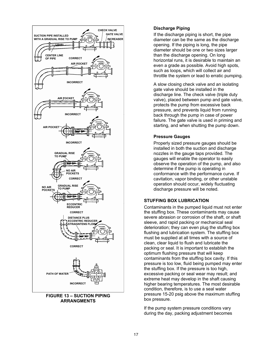 Stuffing box lubrication | Xylem 8100 Series Centrifugal Pumps AC2515 REV.C User Manual | Page 17 / 63