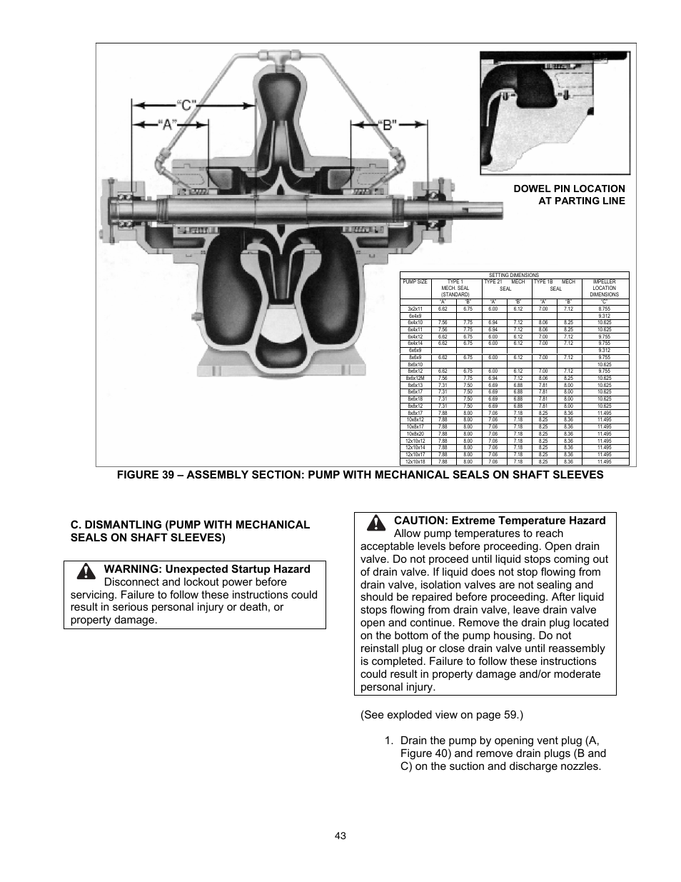 Dowel pin location at parting line | Xylem 8100 Series Centrifugal Pumps AC2515 REV.C User Manual | Page 43 / 63
