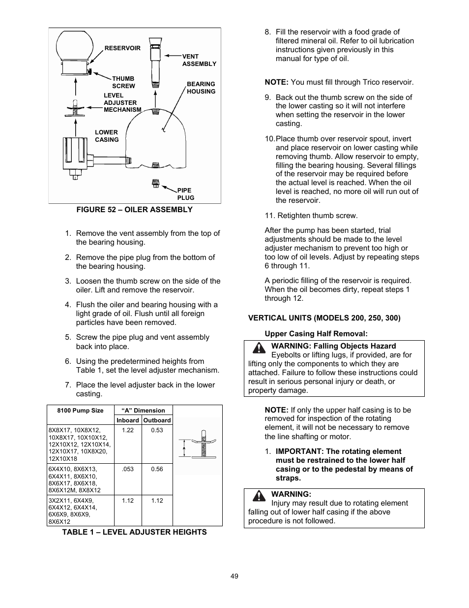 Xylem 8100 Series Centrifugal Pumps AC2515 REV.C User Manual | Page 49 / 63