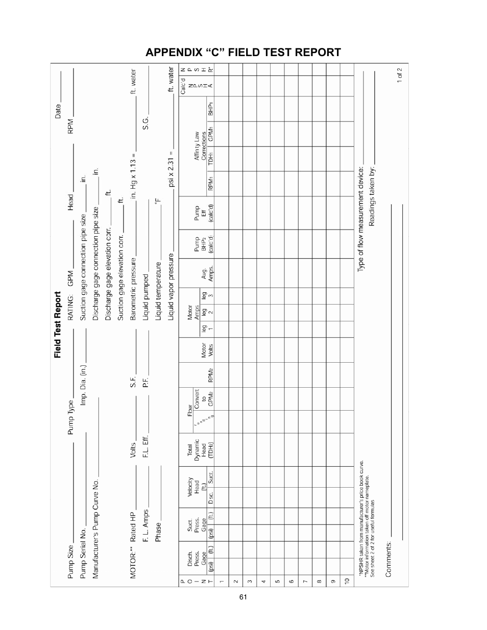Appendix “c” field test report | Xylem 8100 Series Centrifugal Pumps AC2515 REV.C User Manual | Page 61 / 63