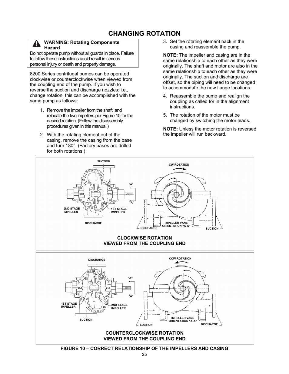 Changing rotation | Xylem 8200 Series Base Mounted Centrifugal Fire Pumps AC2675 REV.C User Manual | Page 25 / 38