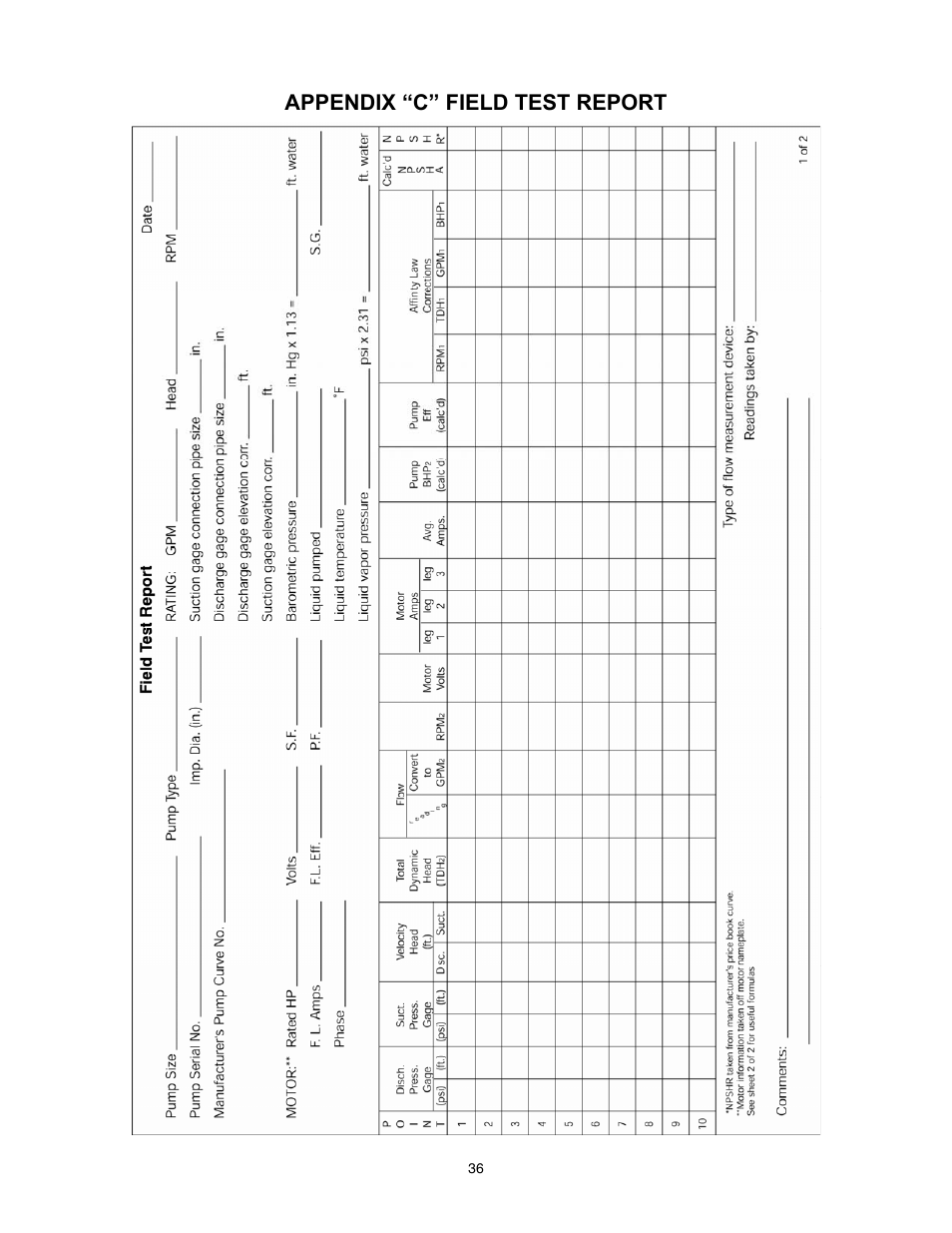 Appendix “c” field test report | Xylem 8200 Series Base Mounted Centrifugal Fire Pumps AC2675 REV.C User Manual | Page 36 / 38