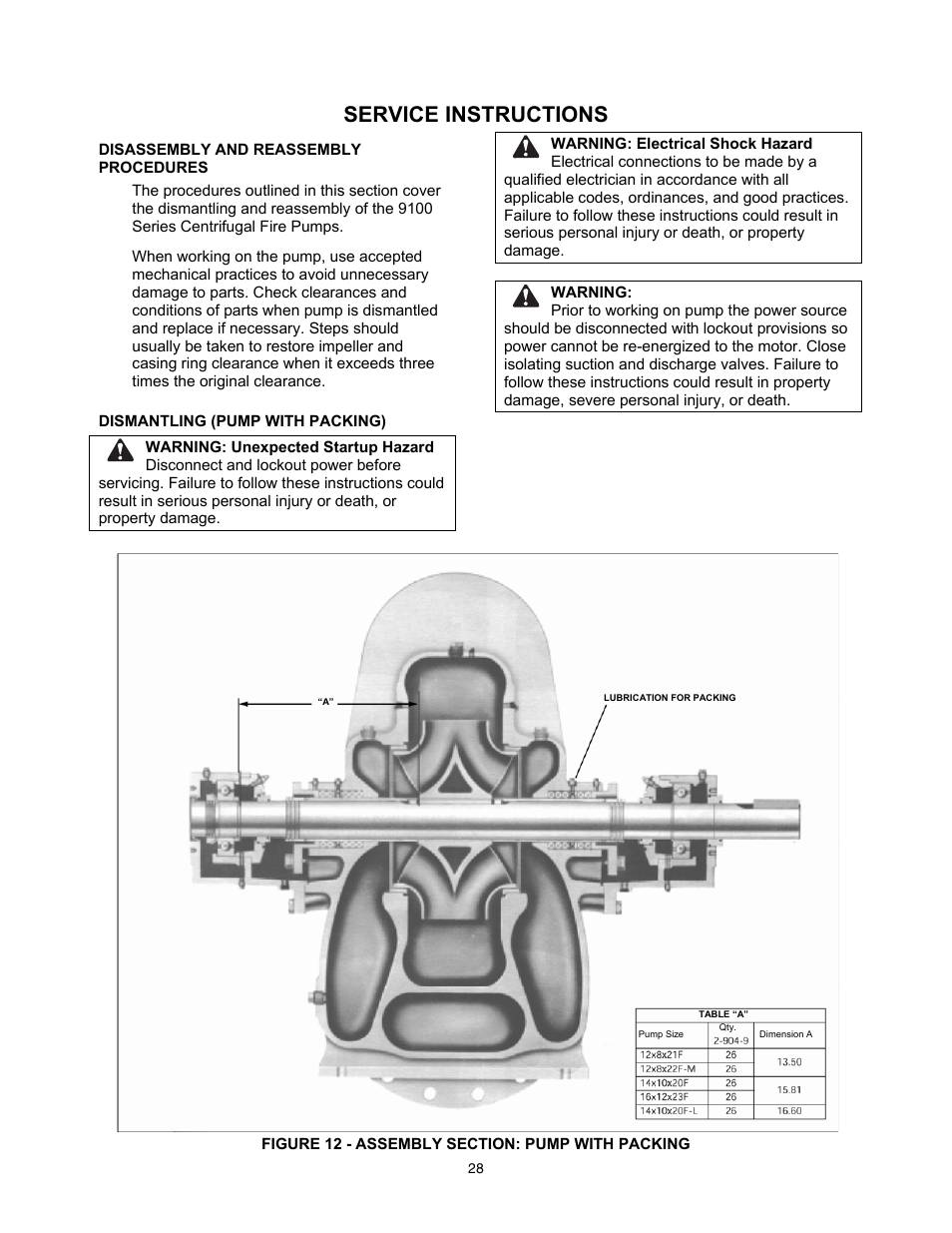 Service instructions | Xylem 9100 Series Base Mounted Centrifugal Fire Pumps AC8585 REV.C User Manual | Page 28 / 37