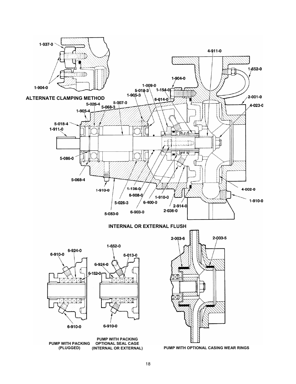 Xylem 2000 Series Frame Mounted Pumps AC8652 REV.C User Manual | Page 18 / 20