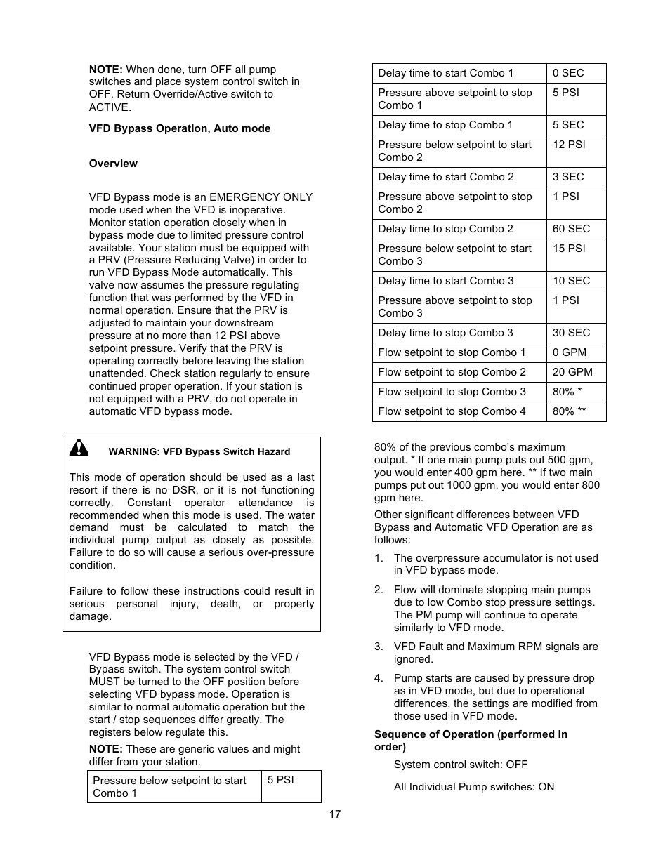 Xylem 19 001 200 R2 SILENT STORM VFD Pumping System User Manual | Page 19 / 38