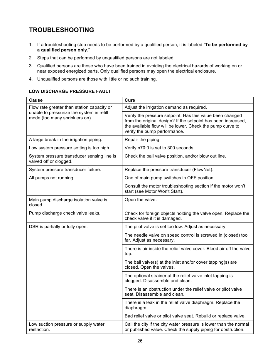 Troubleshooting | Xylem 19 001 200 R2 SILENT STORM VFD Pumping System User Manual | Page 28 / 38