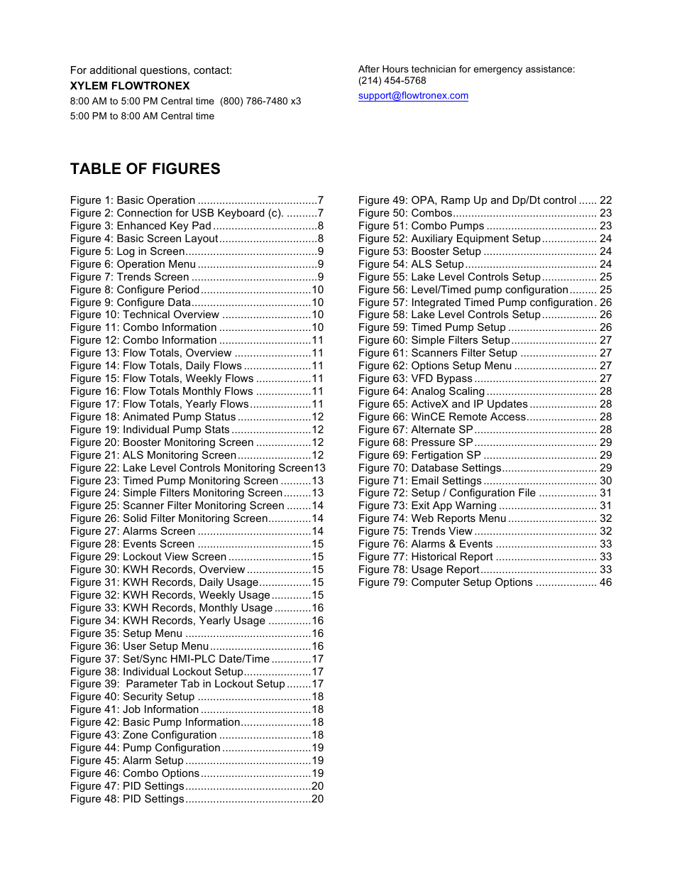 Table of figures | Xylem 19-001-350R2 PACE Integrated Pump Controller Human Machine Interface (HMI) for the Silent Storm VFD Pumping System – Technician Guide User Manual | Page 4 / 54