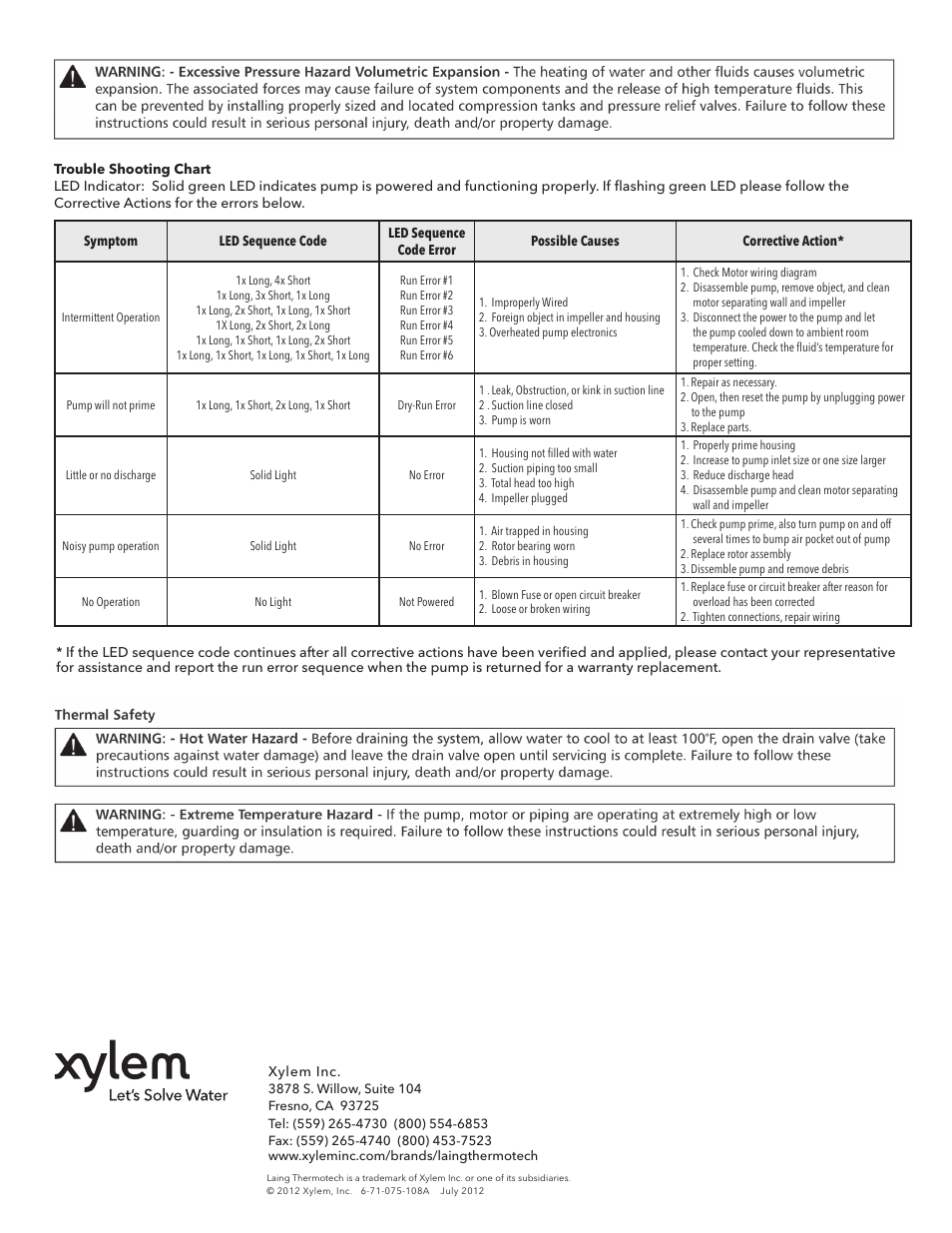 Xylem 6 71 075 108A ecocirc E Series E10 Bronze Pumps User Manual | Page 4 / 4