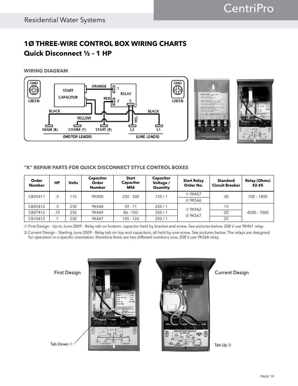 Centripro, Residential water systems | Xylem BMAID R4 User Manual | Page 19 / 52