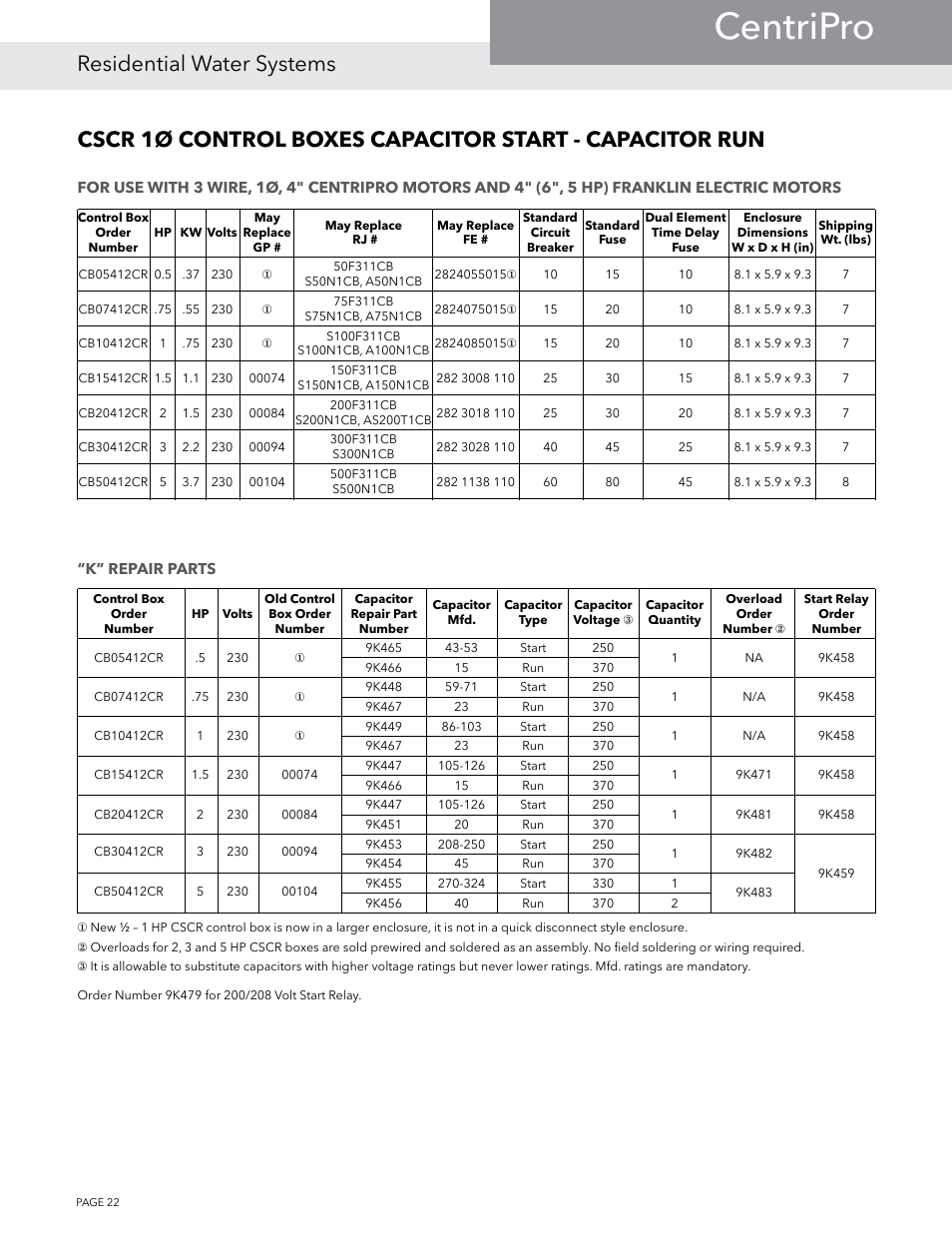 Centripro, Residential water systems | Xylem BMAID R4 User Manual | Page 22 / 52