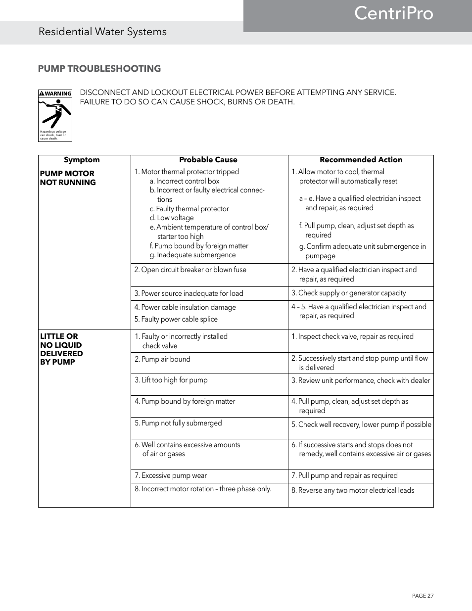 Centripro, Residential water systems | Xylem BMAID R4 User Manual | Page 27 / 52