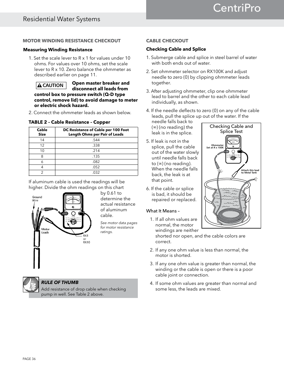 Centripro, Residential water systems | Xylem BMAID R4 User Manual | Page 36 / 52