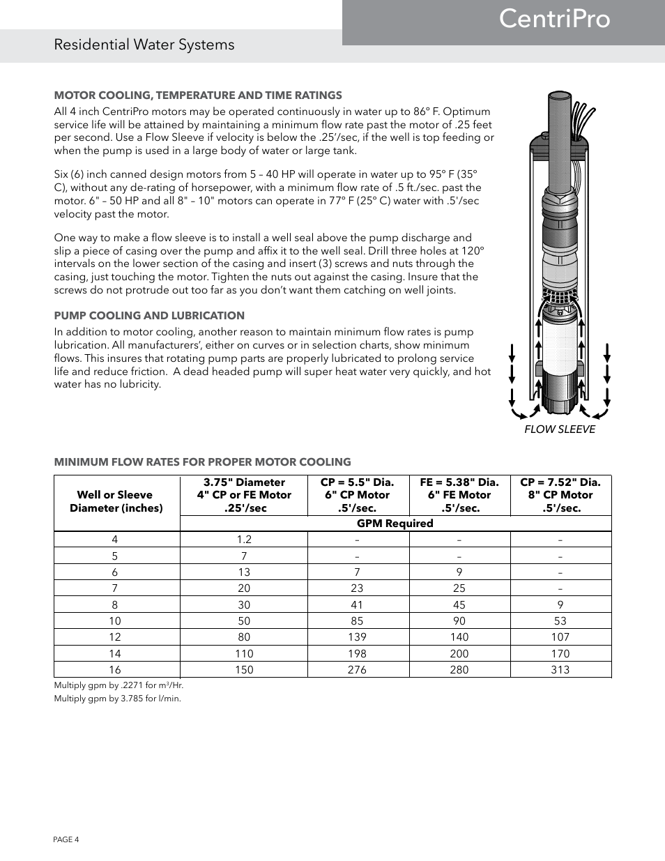 Centripro, Residential water systems | Xylem BMAID R4 User Manual | Page 4 / 52